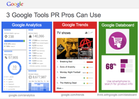 3 free google tools