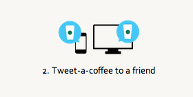 Twitter Starbucks